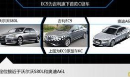 吉利内部人员爆料视频,揭秘企业内部运作与未来规划