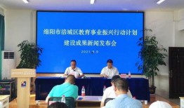 绵阳涪城区新闻爆料,聚焦民生热点，揭示社会现象