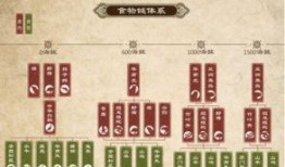 九阴真经2最新爆料攻略,揭秘绝世秘籍，助你称霸江湖！