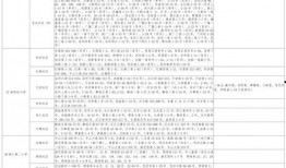 最新爆料车型大全视频下载,车型大全视频下载全攻略