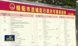 绵阳涪城区新闻爆料,聚焦民生热点，揭示社会现象