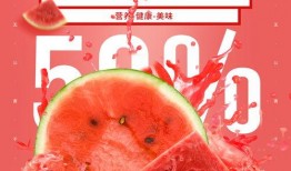 吃瓜海报素材下载免费版,吃瓜海报素材，轻松打造趣味宣传