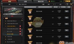 cf 4月版本最新爆料