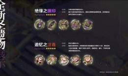 原神2.0最新爆料