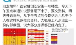 西安最新爆料消息,揭秘古城新动态与神秘事件