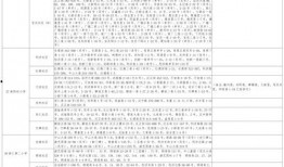 漫天洪水爆料视频大全最新,惊心动魄的灾难瞬间回顾