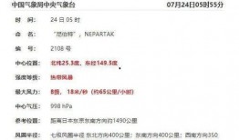 台风最新爆料消息,强度升级，路径调整，多地预警