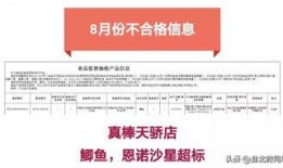 淮北六合食品厂最新爆料,揭秘食品行业潜规则！”