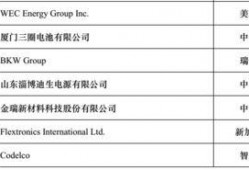 最新经济爆料新闻内容,最新爆料揭示市场变革趋势