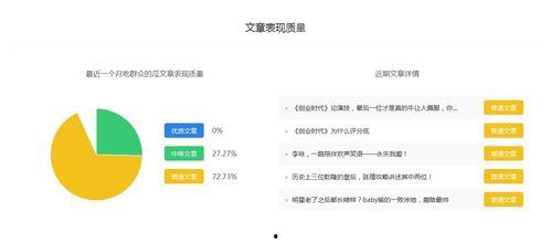 娱乐吃瓜酱消费者分析
